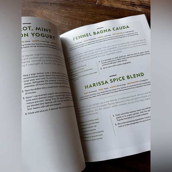 The what to eat when cookbook - Picture 6 of 10